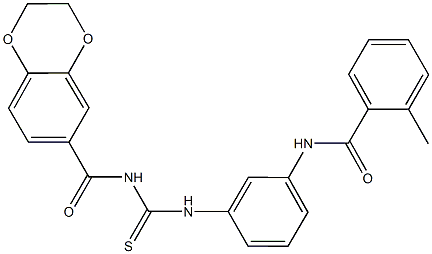 N-[3-({[(2,3-dihydro-1,4-benzodioxin-6-ylcarbonyl)amino]carbothioyl}amino)phenyl]-2-methylbenzamide Structure