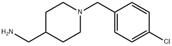 N-(4-chlorobenzyl)-N-(4-piperidinylmethyl)amine 구조식 이미지