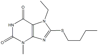 8-(butylsulfanyl)-7-ethyl-3-methyl-3,7-dihydro-1H-purine-2,6-dione Structure