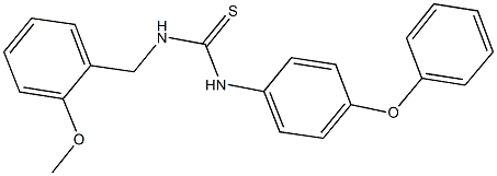 N-(2-methoxybenzyl)-N'-(4-phenoxyphenyl)thiourea Structure