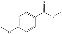 methyl 4-methoxybenzenecarbodithioate Structure