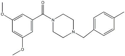 1-(3,5-dimethoxybenzoyl)-4-(4-methylbenzyl)piperazine Structure