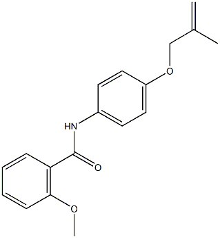 2-methoxy-N-{4-[(2-methyl-2-propenyl)oxy]phenyl}benzamide Structure