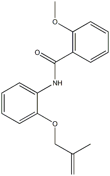 2-methoxy-N-{2-[(2-methyl-2-propenyl)oxy]phenyl}benzamide 구조식 이미지