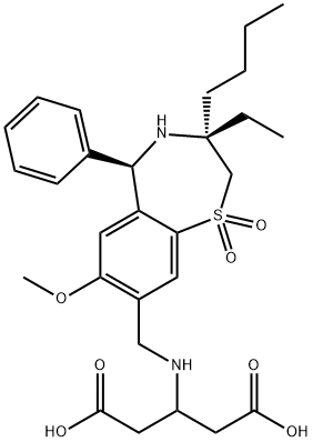 GSK 2330672 구조식 이미지