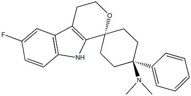 GRT6005 Structure