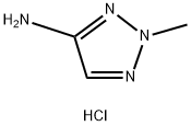 2-Methyl-2H-1,2,3-triazol-4-aMine hydrochloride (SALTDATA: HCl) Structure