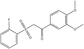 1-(3,4-dimethoxyphenyl)-2-(2-fluorobenzenesulfonyl)ethan-1-one 구조식 이미지