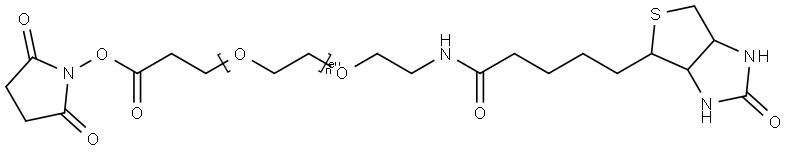 (+)-Biotin-PEG12-CH2CH2COONHS Ester Structure