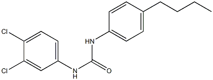 1-(4-butylphenyl)-3-(3,4-dichlorophenyl)urea Structure