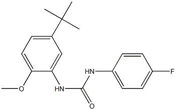 1-(5-tert-butyl-2-methoxyphenyl)-3-(4-fluorophenyl)urea Structure