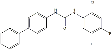 1-(2-chloro-4,5-difluorophenyl)-3-(4-phenylphenyl)urea Structure