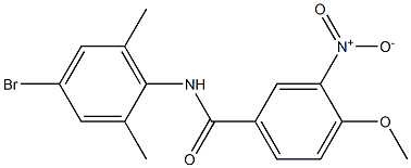 N-(4-bromo-2,6-dimethylphenyl)-4-methoxy-3-nitrobenzamide Structure