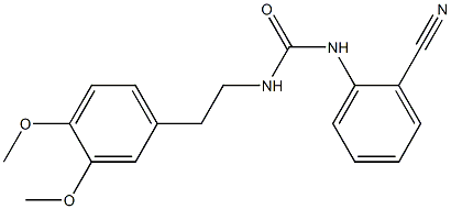 1-(2-cyanophenyl)-3-[2-(3,4-dimethoxyphenyl)ethyl]urea Structure