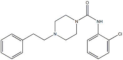 N-(2-chlorophenyl)-4-(2-phenylethyl)piperazine-1-carboxamide Structure