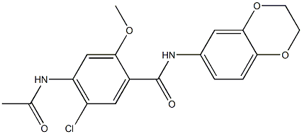 4-acetamido-5-chloro-N-(2,3-dihydro-1,4-benzodioxin-6-yl)-2-methoxybenzamide Structure