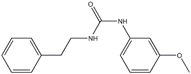 1-(3-methoxyphenyl)-3-(2-phenylethyl)urea Structure