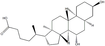 homoursodeoxycholic acid Structure