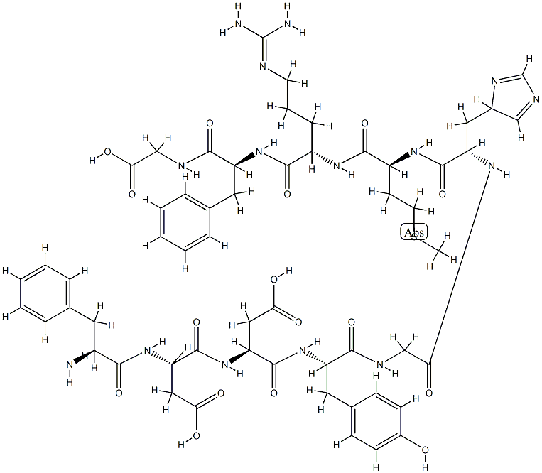 drosulfakinin 1 Structure