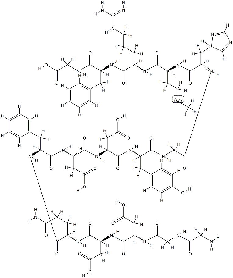 drosulfakinin II Structure