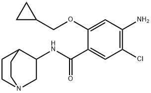 Pancopride Structure