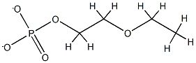 1229236-93-4 2-Ethoxyethanol 1-(Dihydrogen Phosphate) SodiuM Salt (1:2)