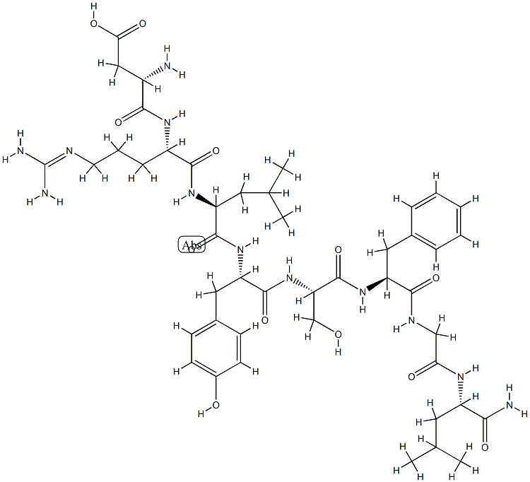 Allatostatiniv Structure