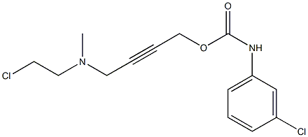 BR 383 Structure