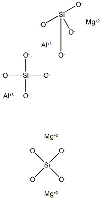 pyrope Structure