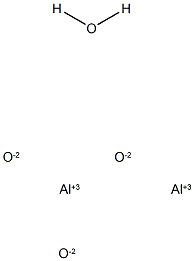 ALUMINA Structure