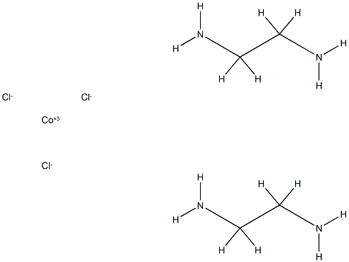 CIS-DICHLOROBIS(ETHYLENEDIAMINE) Structure