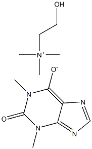 cholinophyllin Structure