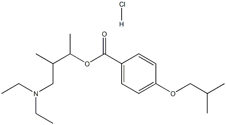 Ganglefene Structure