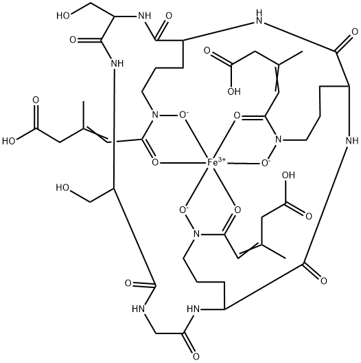 FERRICHROME Structure