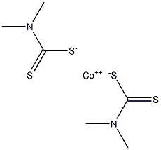 Bis(dimethyldithiocarbamic acid)cobalt(II) salt Structure