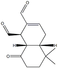 panudial Structure