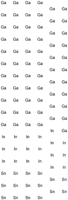 gallium alloy GF Structure