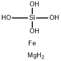 olivine Structure