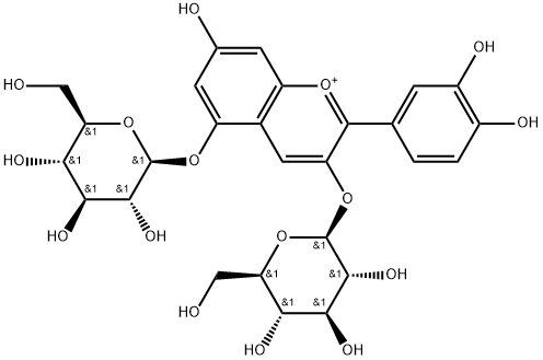 cyanin Structure