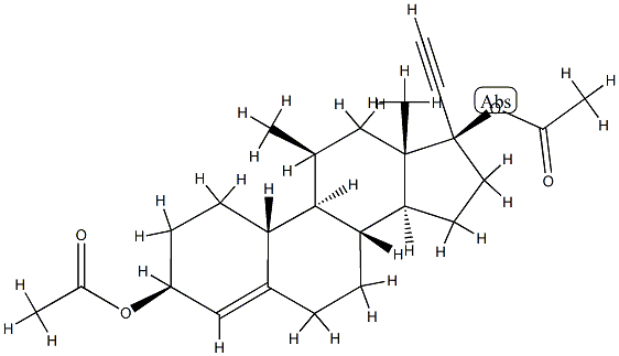 Methynodiol Structure
