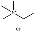 Ethyltrimethylaminium·chloride Structure