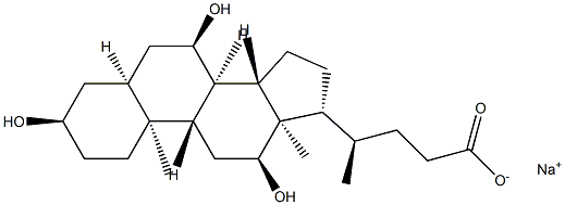 Cholic Structure