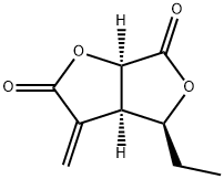 Ethisolide Structure