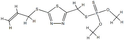 dimethoxy-[(5-prop-2-enylsulfanyl-1,3,4-thiadiazol-2-yl)methylsulfanyl ]-sulfanylidene-phosphorane Structure