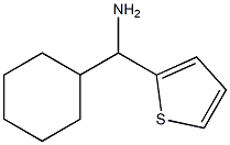 1-cyclohexyl-1-(2-thienyl)methanamine(SALTDATA: HCl) Structure