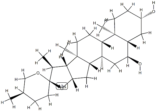 chlorogenin Structure