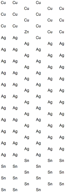 phasealloy Structure