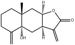 TELEKIN Structure