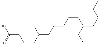 Octadecanoic acid, branched and linear  Structure