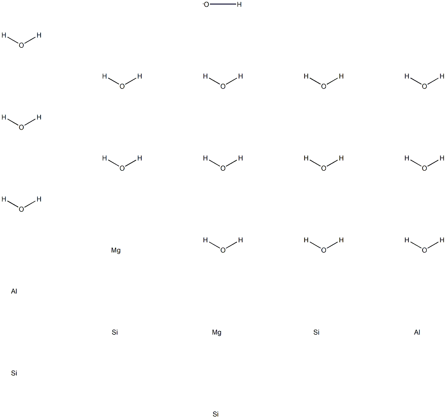 Attapulgite Structure